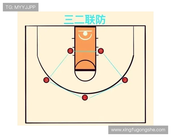 武汉篮球队的战术解析与控制策略深度剖析 武汉篮球队的战术解析与控制策略深度剖析