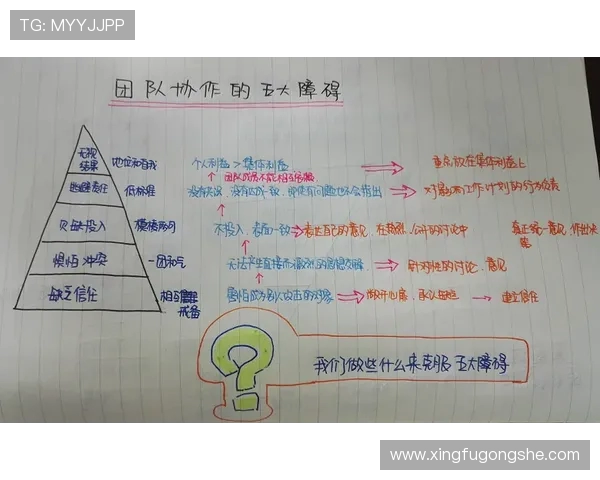 深圳乒乓球队与北京乒乓球队赛后复盘团队协作的成功与不足分析 深圳乒乓球队与北京乒乓球队赛后复盘团队协作的成功与不足分析