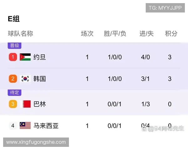 越南亚对阵阿联酋亚的精彩比分分析与赛后点评 越南亚对阵阿联酋亚的精彩比分分析与赛后点评