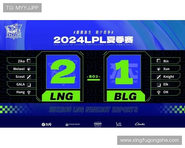 赛后复盘：LNG与BLG的速度对决分析与战术探讨