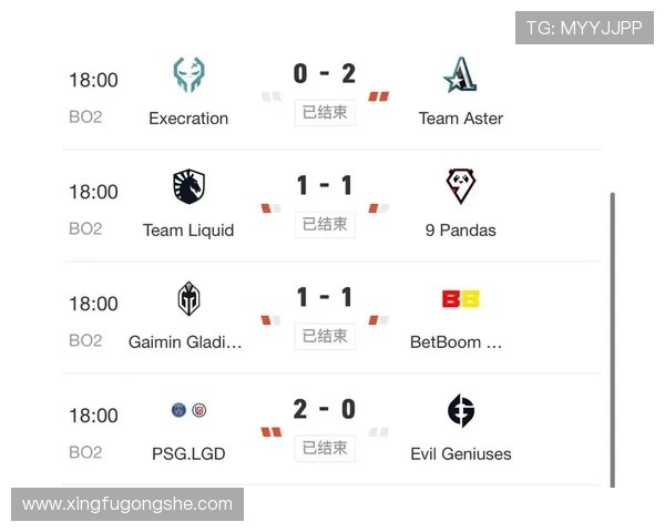 DOTA2赛事经验排行榜揭晓V5战队荣登第六位引发关注 DOTA2赛事经验排行榜揭晓V5战队荣登第六位引发关注