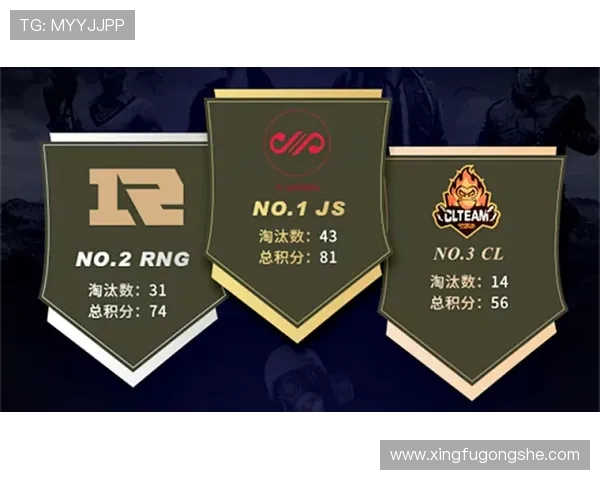 和平精英个人能力排行榜揭晓RNG战队荣登第五名引发热议